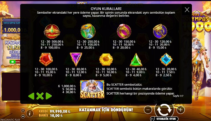 MersoBahis Gates Of Olympus 1000